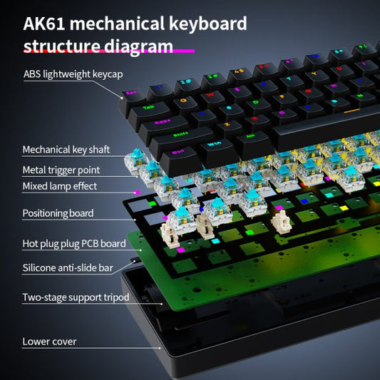 Ak61 Wired Mechanical Gaming Keyboard Feel Backlight For Pc Desktops Sleek & Durable Design